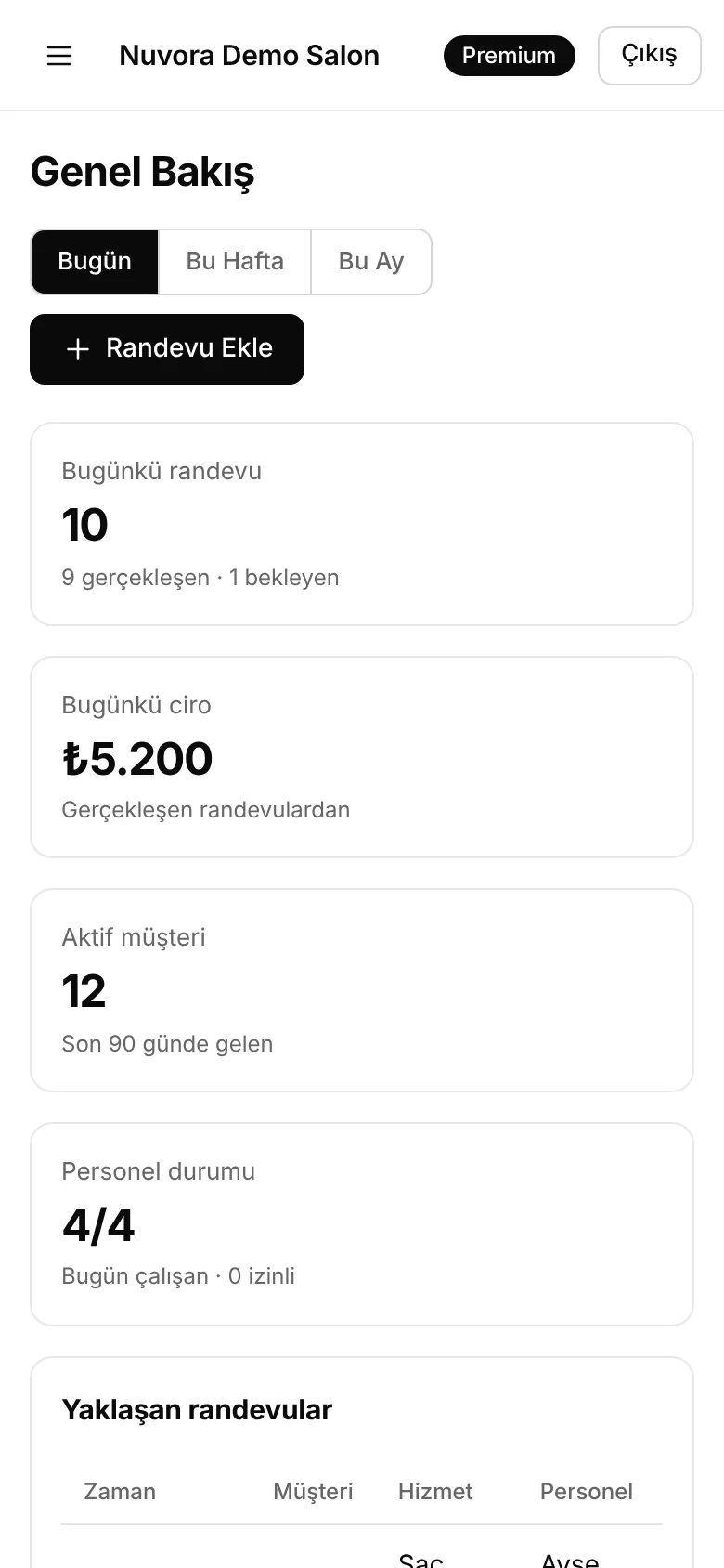 Nuvora panelinin telefondaki Genel Bakış görünümü